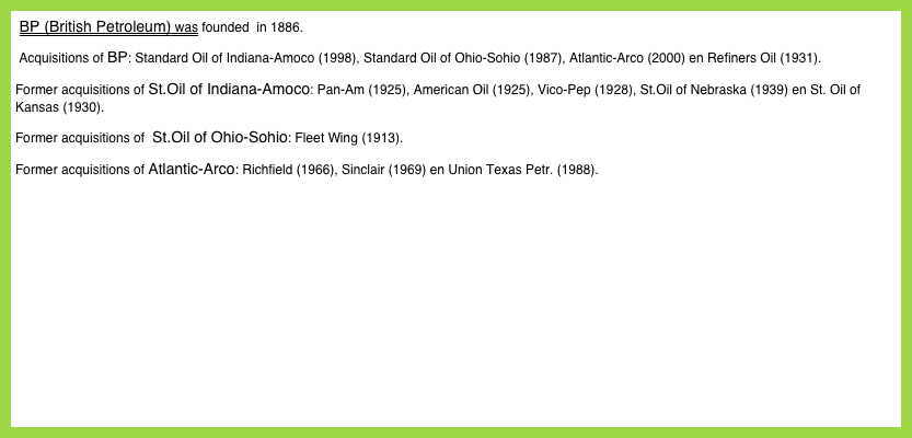 Bp Was Founded In (833x400), Png Download