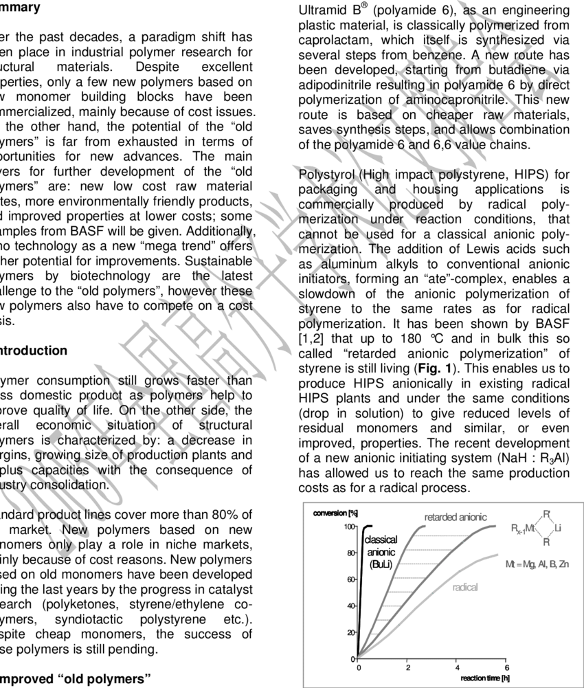 Retarded Anionic Polymerization (850x1001), Png Download