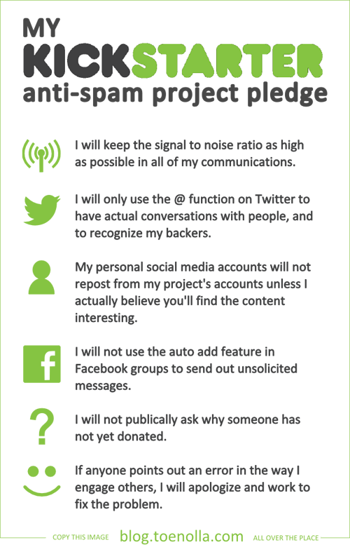 Pretty Simple (500x777), Png Download