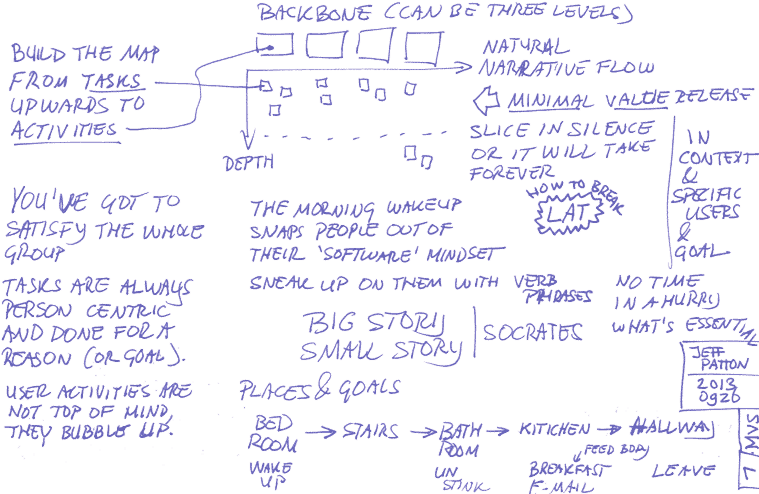 Stink Lines Png (800x494), Png Download