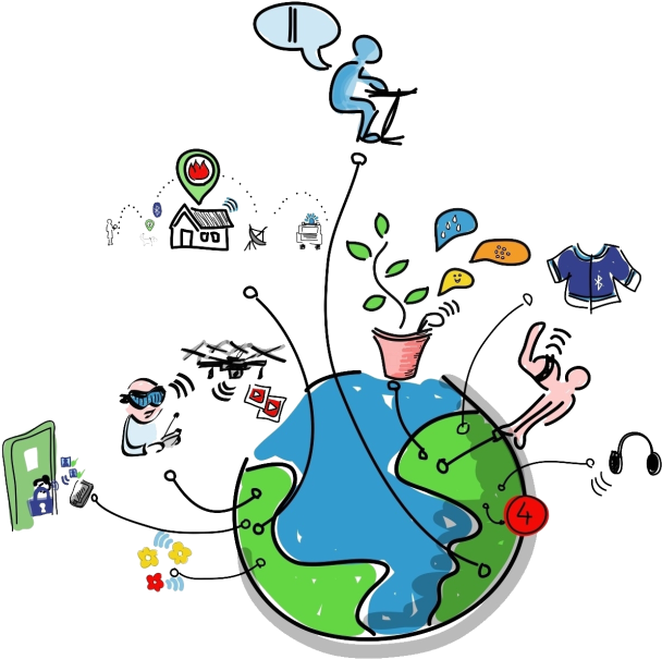 Internet Of Things Png (1000x604), Png Download