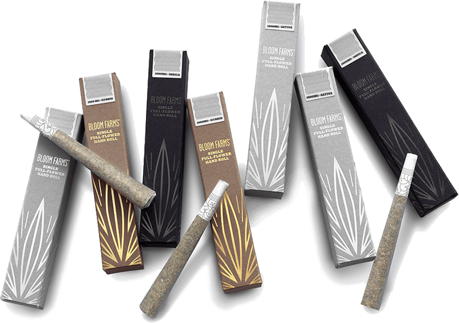 Unless A Business Is Content With Selling Sour Diesel (937x661), Png Download