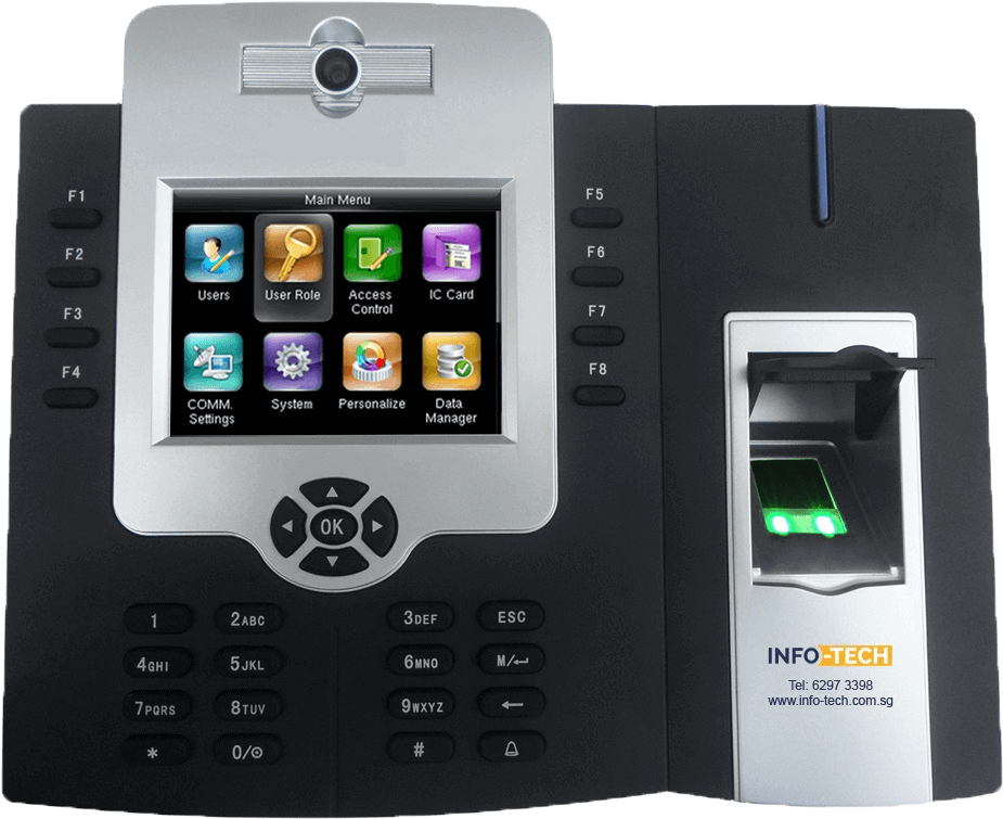 Fingerprint System With Sim Card (1016x832), Png Download