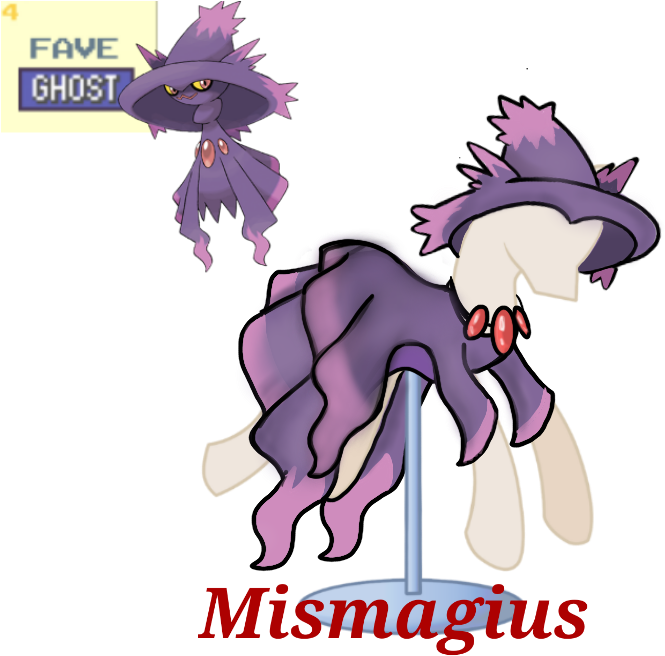 Ask Nora The Alicorn, Artist (733x660), Png Download