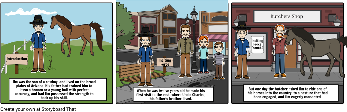 The Capture Of Father Time (1164x385), Png Download