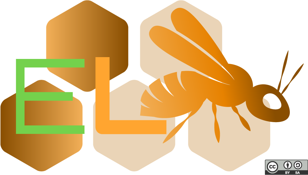 Creative Commons License By-sa Earth Lush Icon 2018 (1060x622), Png Download