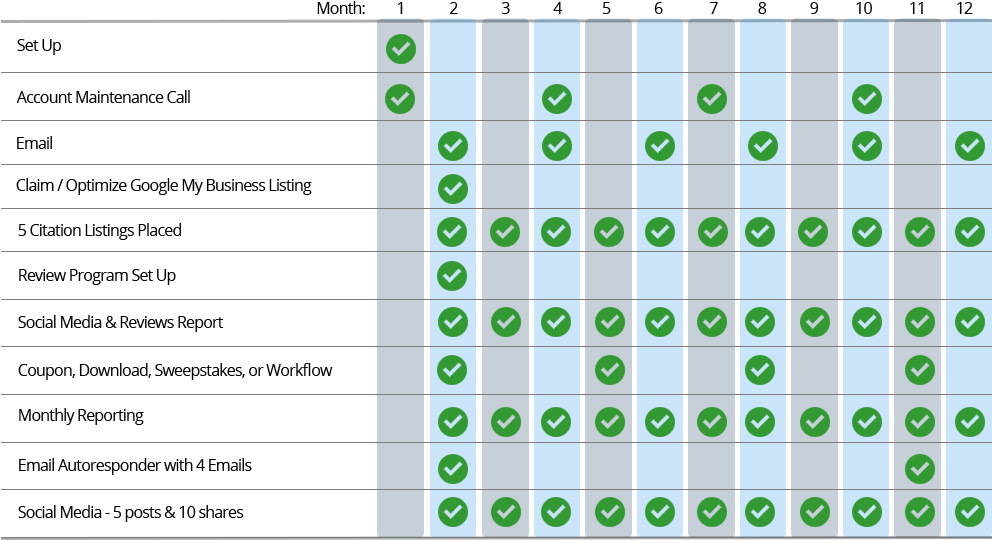 Basic Local Marketing Plan Calendar (1000x575), Png Download