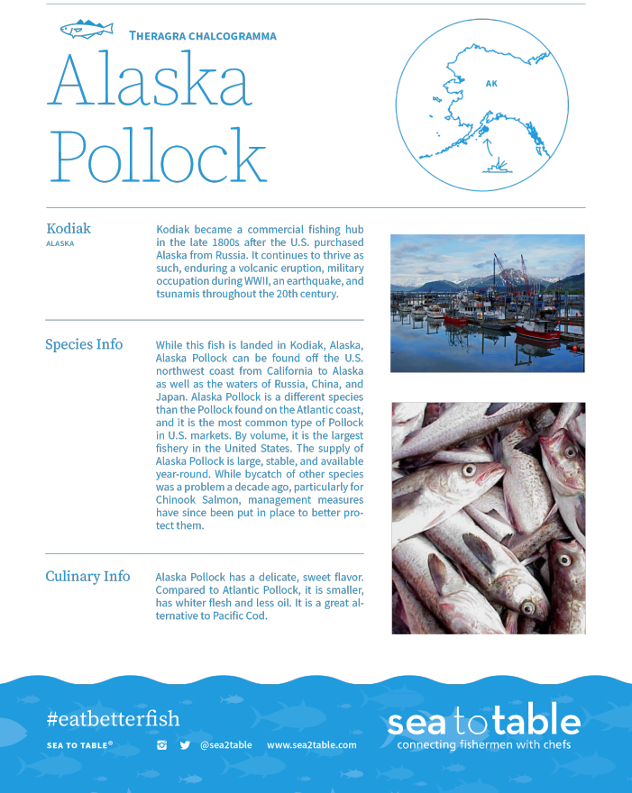 Sea2table Pollock (701x880), Png Download