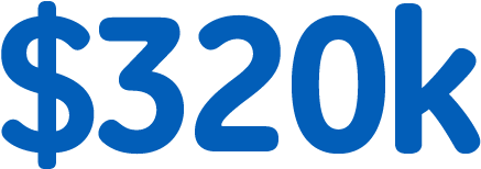 $320k (612x613), Png Download