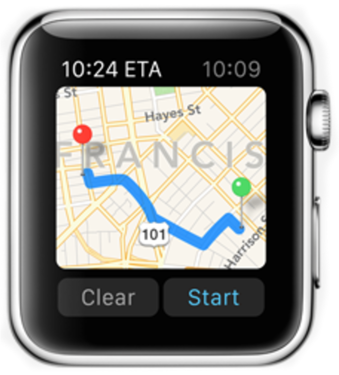 Not Only That, Calls Can Be Transferred From The Watch (680x764), Png Download