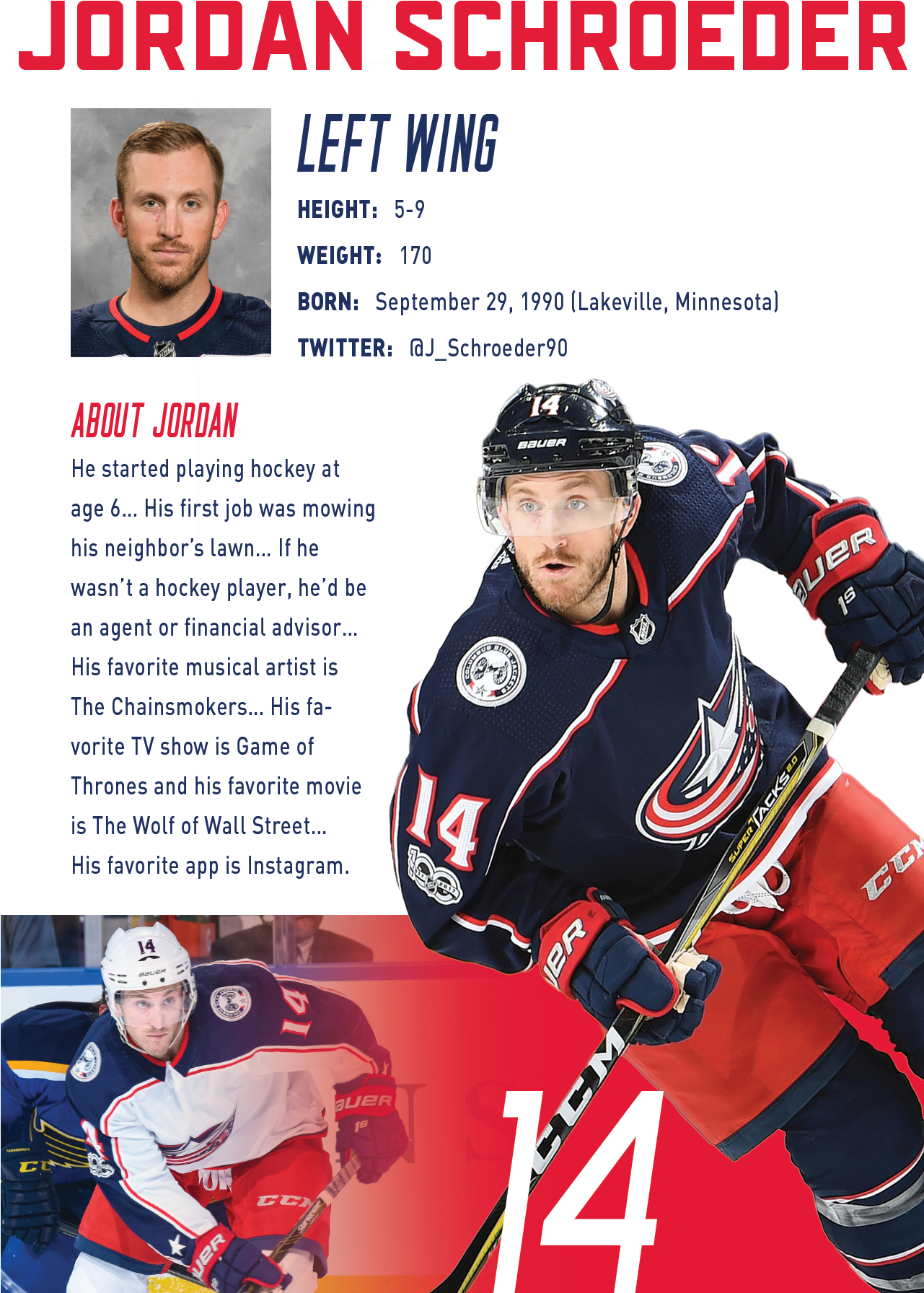 Columbus Blue Jackets (1280x1883), Png Download