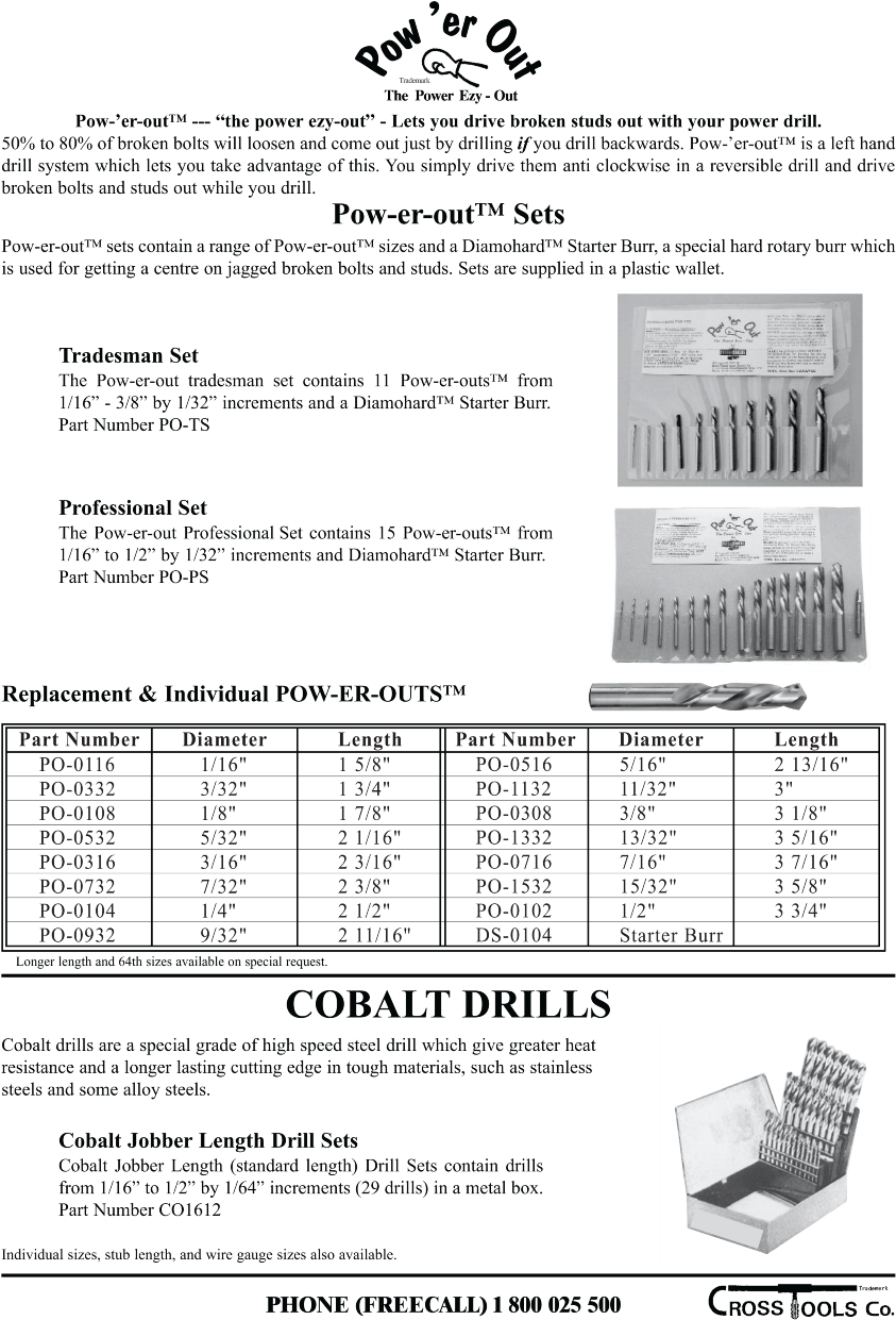 Left Hand Drill Bits (939x1252), Png Download