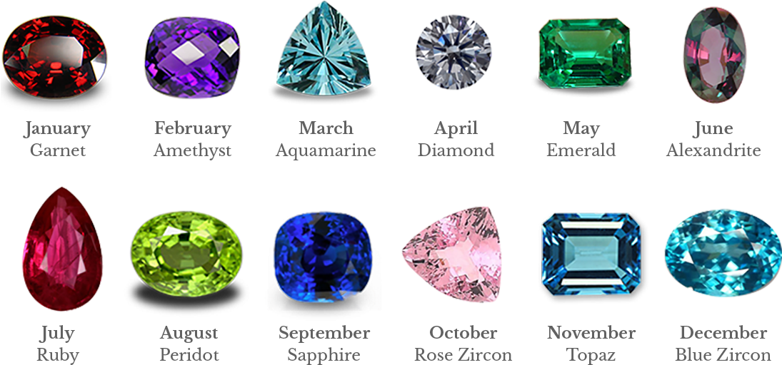 В каком возрасте какие камни. Изумруд сапфир Рубин топаз. Что такое драгоценные камни Алмаз Рубин изумруд.