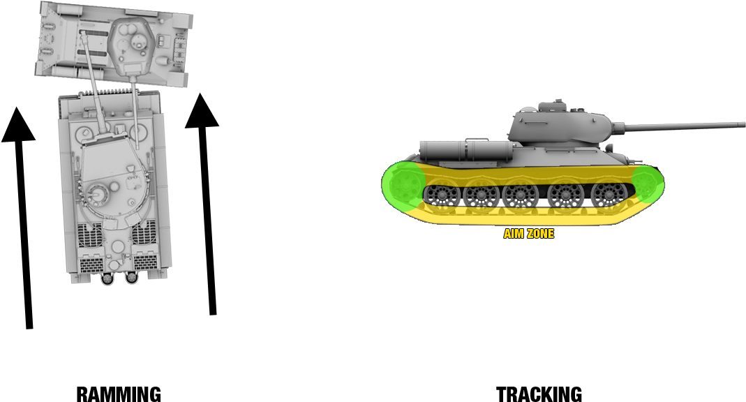 Tactics Tracking - Churchill Tank (1280x720), Png Download
