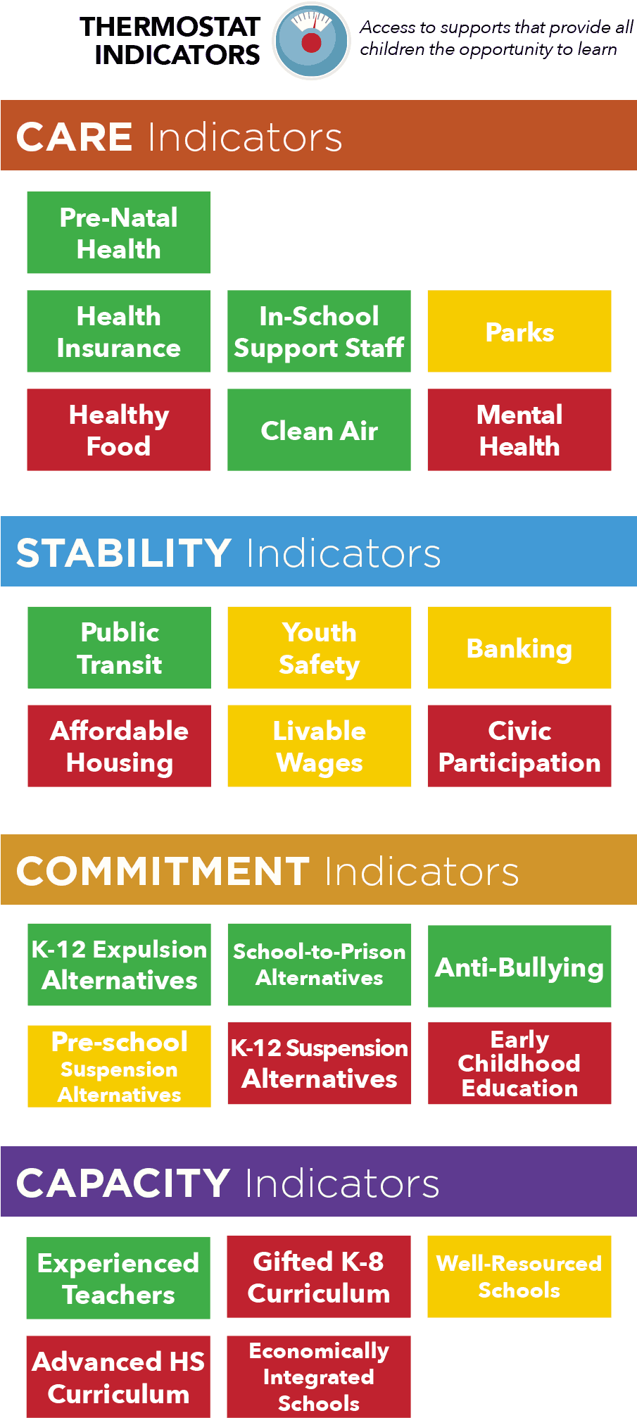 Domain Percentage - New York (904x2084), Png Download