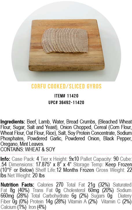 Corfu Gyro Slices Cooked - Corfu Island (556x833), Png Download