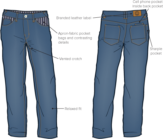 Machine Wash Cold, Line Dry, Warm Iron - Pocket (585x500), Png Download