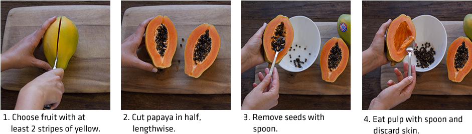 Hot To Cut A Papaya Images - Papaya (945x287), Png Download