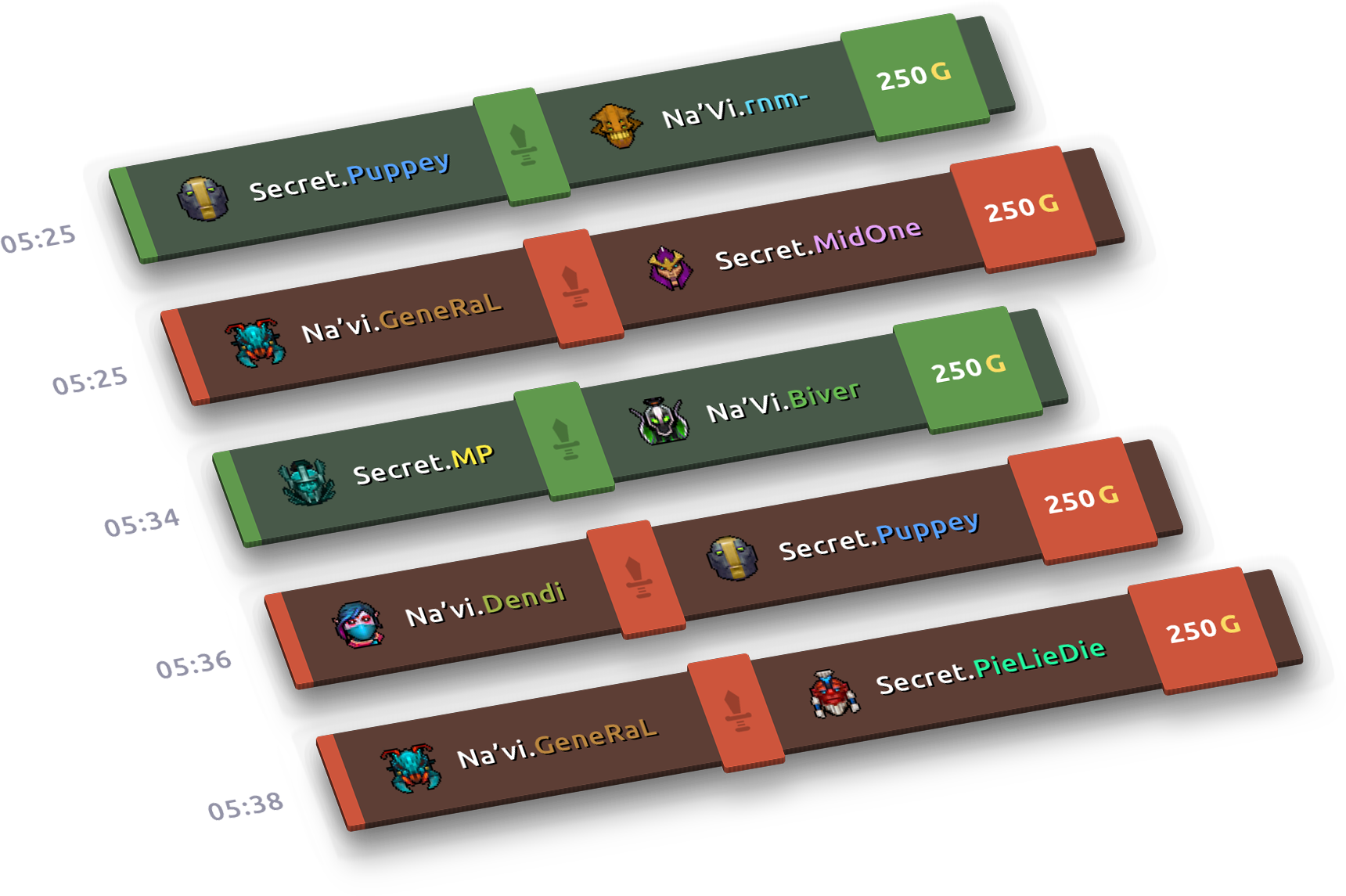 Leverage Everything From Last Hits, First Bloods, Draft (1720x1145), Png Download