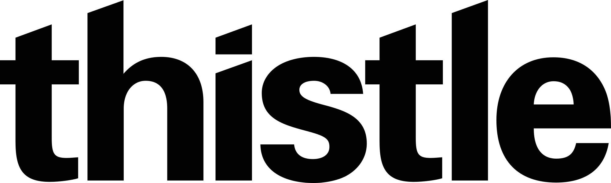Open (2000x601), Png Download