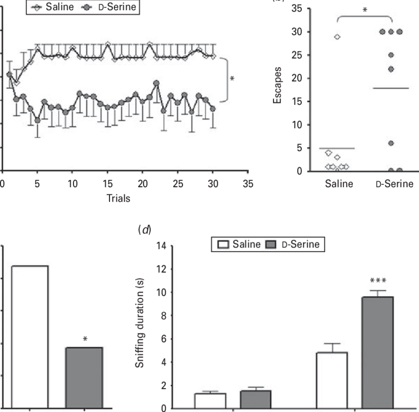 Download (850x834), Png Download