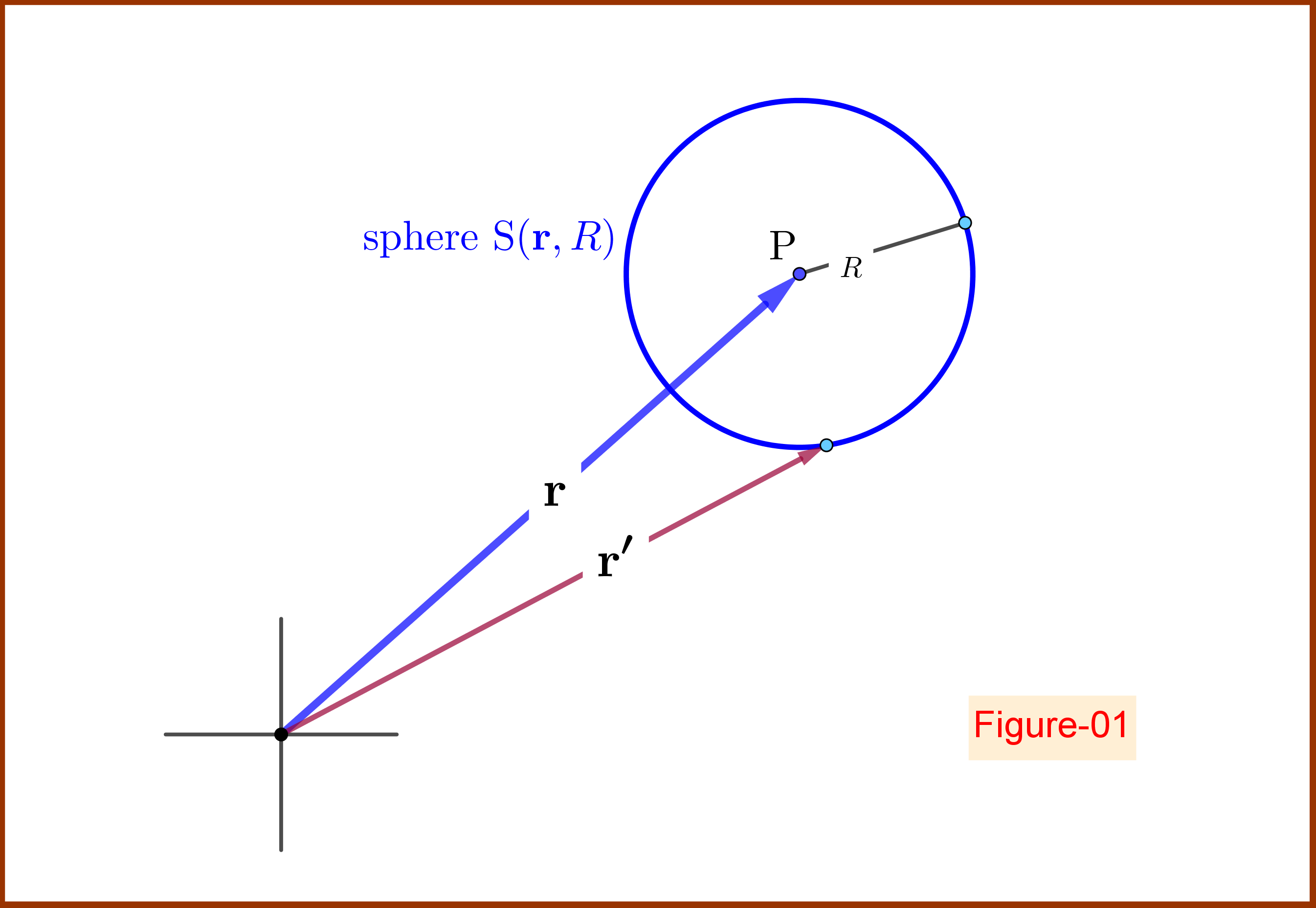 Enter Image Description Here (2691x1855), Png Download