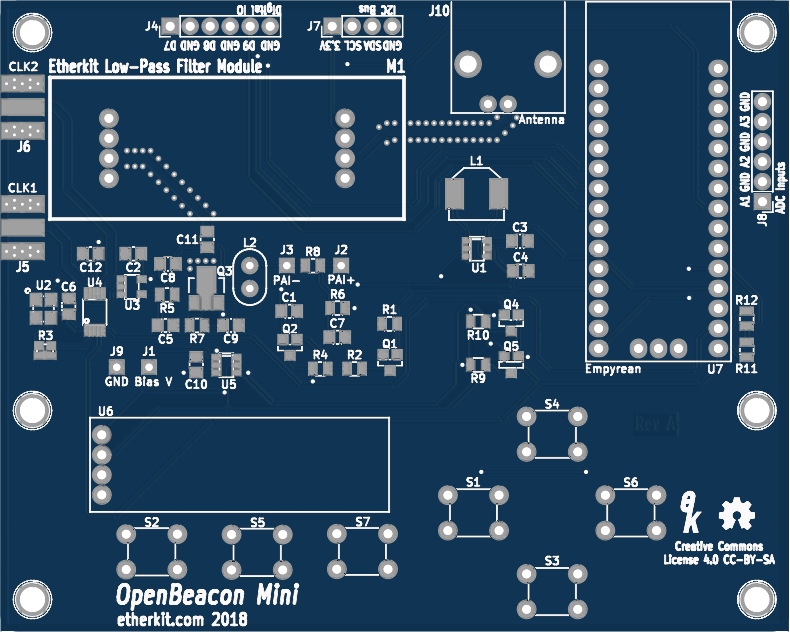 If You Watched My Previous Twitch Stream, You May Have (790x632), Png Download