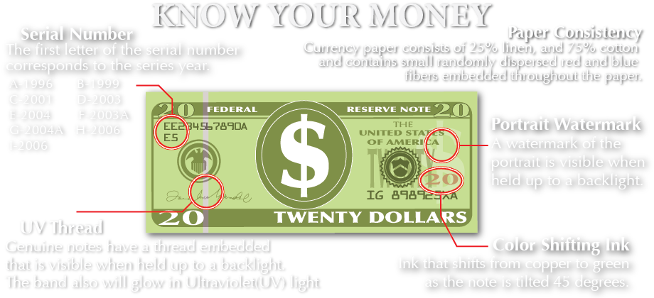 Seventeen Counterfeit Bills Passed In Rexburg (940x438), Png Download