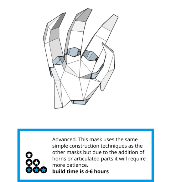 By Purchasing And Downloading Our Mask Templates You (545x600), Png Download