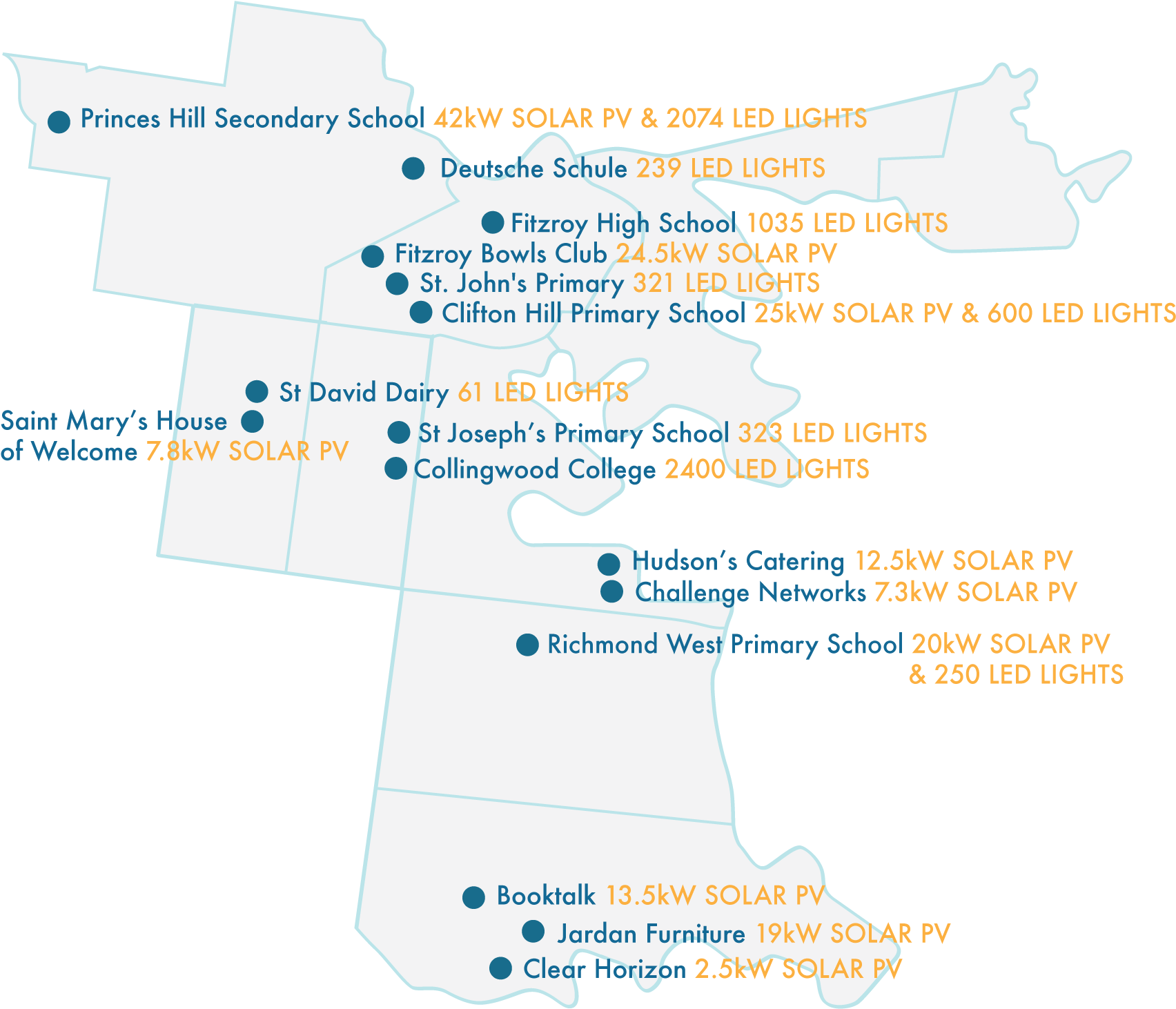 Through This Program We Have Helped Several Businesses (1800x1600), Png Download