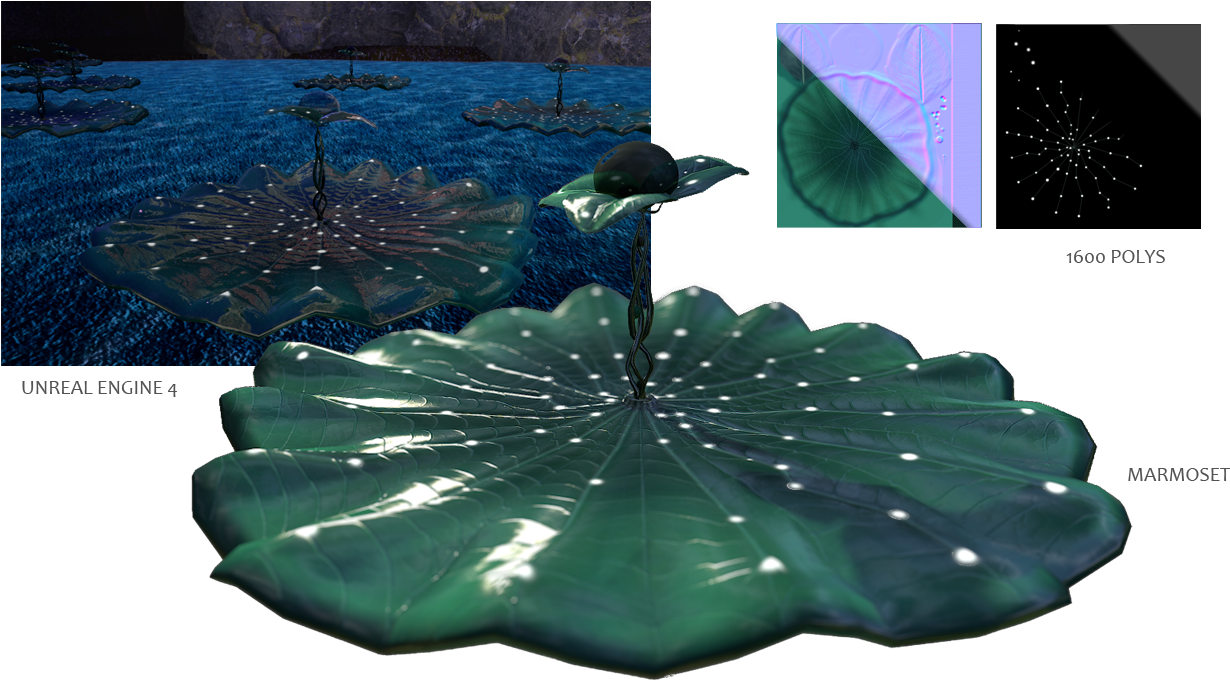 Lilypad (1280x720), Png Download