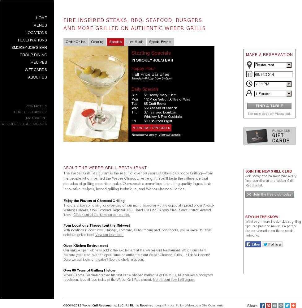 Weber Grill Restaurants Competitors, Revenue And Employees (1024x1218), Png Download