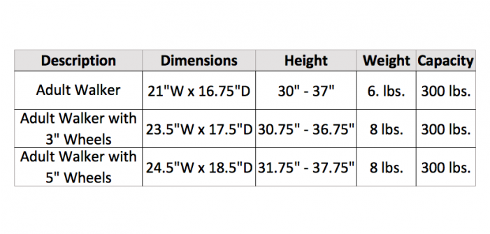 Carex Single Button Walker Size Chart (700x700), Png Download