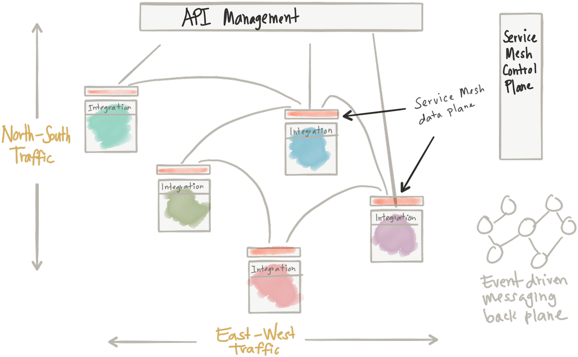 Java On Twitter (1200x756), Png Download