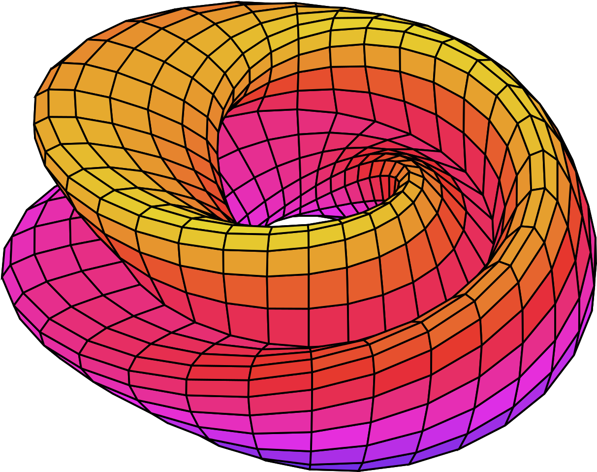 Any Traversal Will In Fact Meet Itself Since No Boundary (1277x1024), Png Download