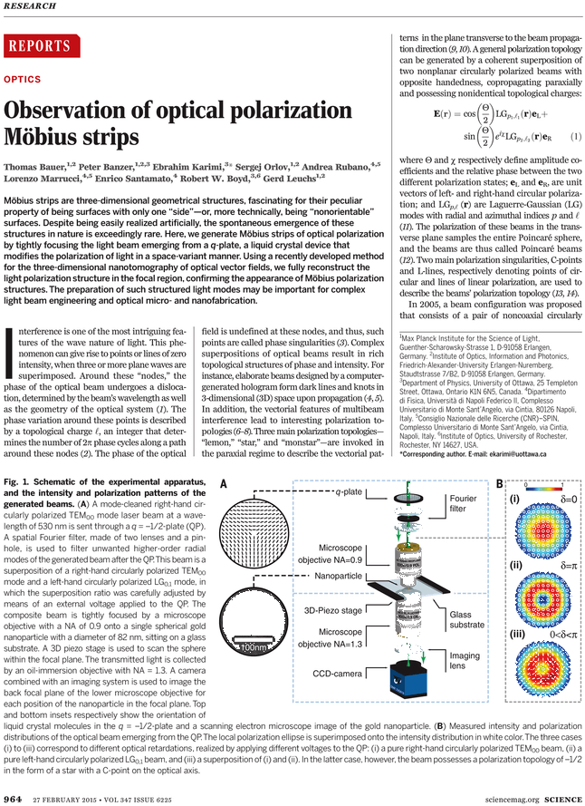 Mobius Strip Png (729x929), Png Download
