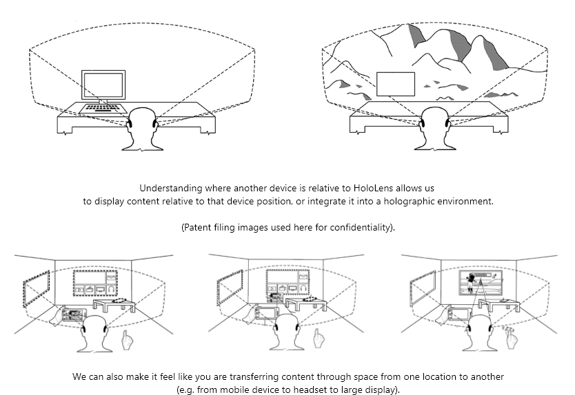 Hololens Iot Prototypes (833x595), Png Download