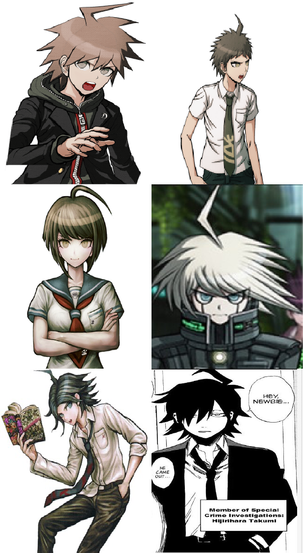 Shsl Komaeda Fangirl (618x1128), Png Download