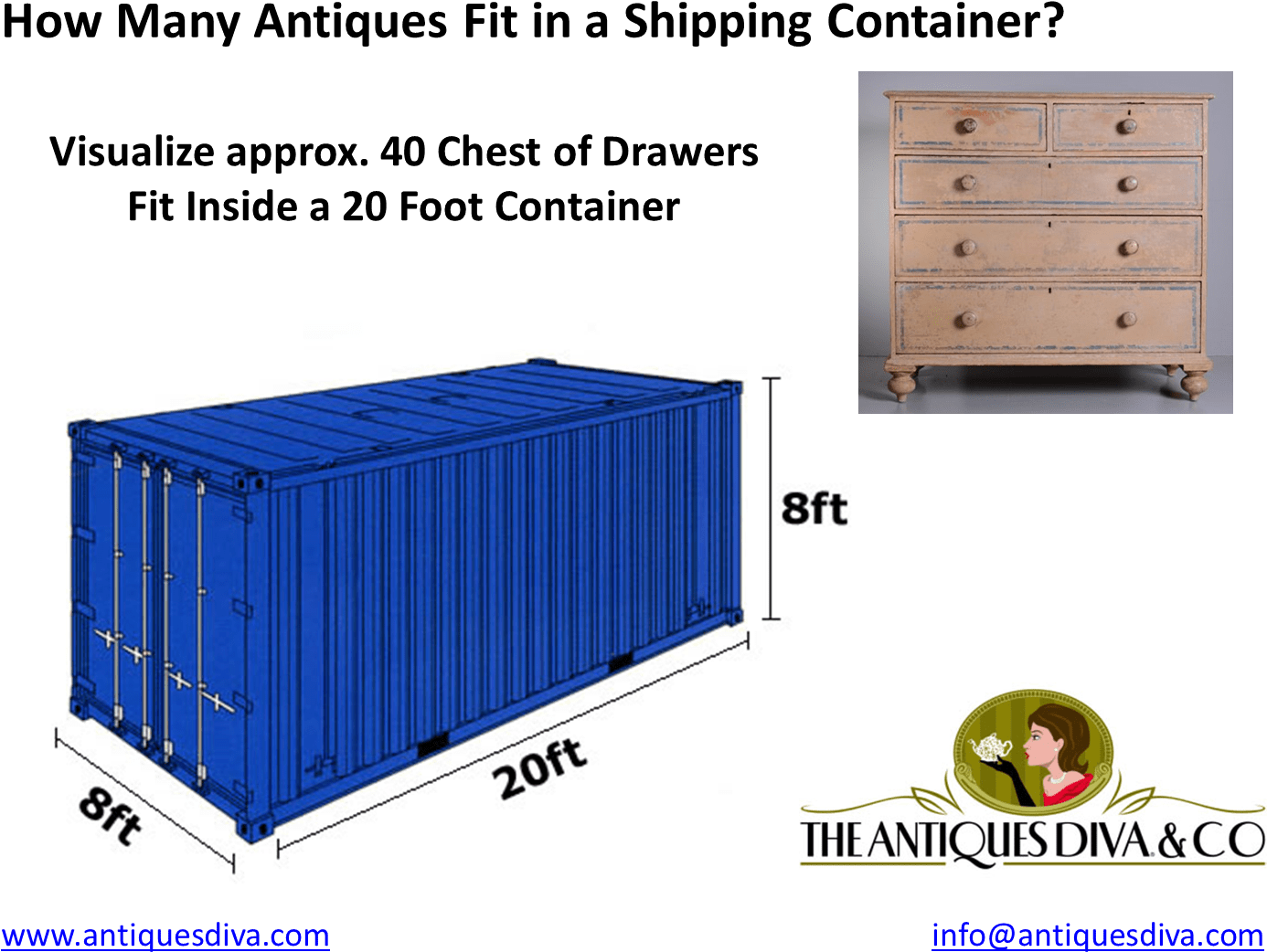 How Much Does It Cost To Fill A Container With Antiques (1440x1099), Png Download