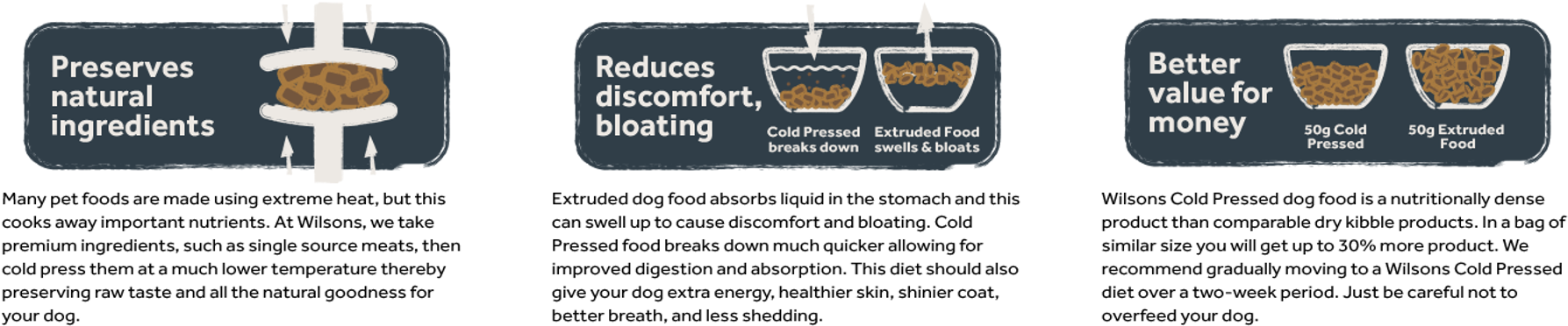 We Hope You And Your Pet Enjoy All The Benefits Afforded (2000x453), Png Download