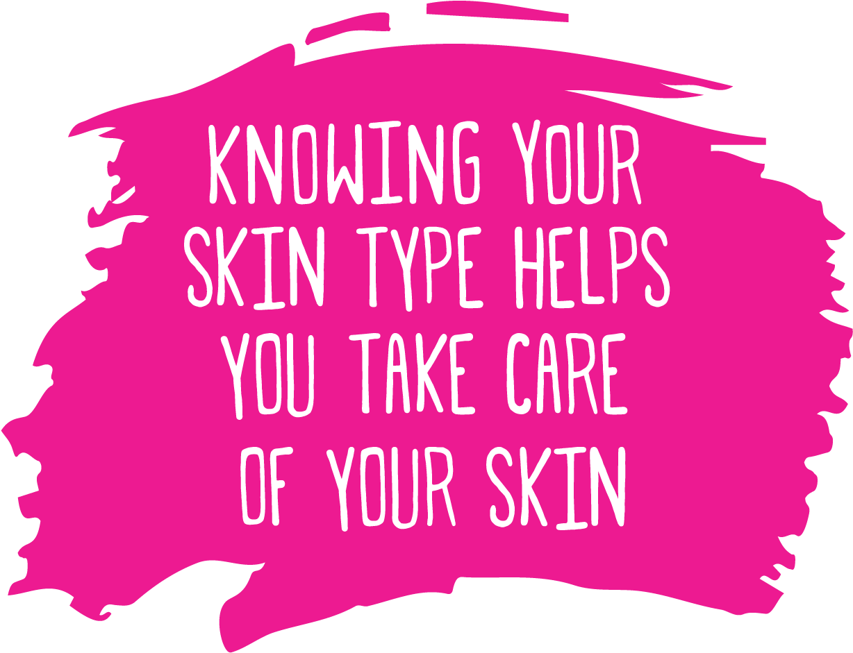 Different Skin Types (1260x1020), Png Download