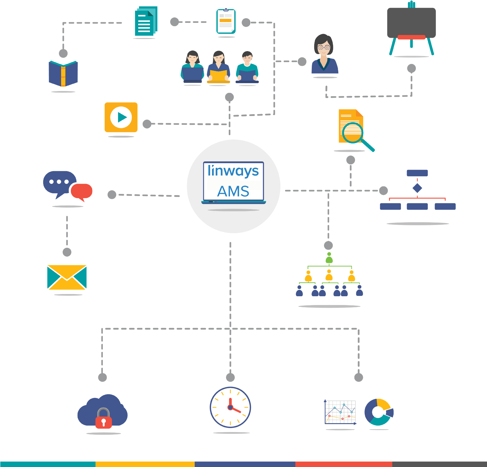 Since An Ams Is Specifically Built For An Academic (1600x1638), Png Download