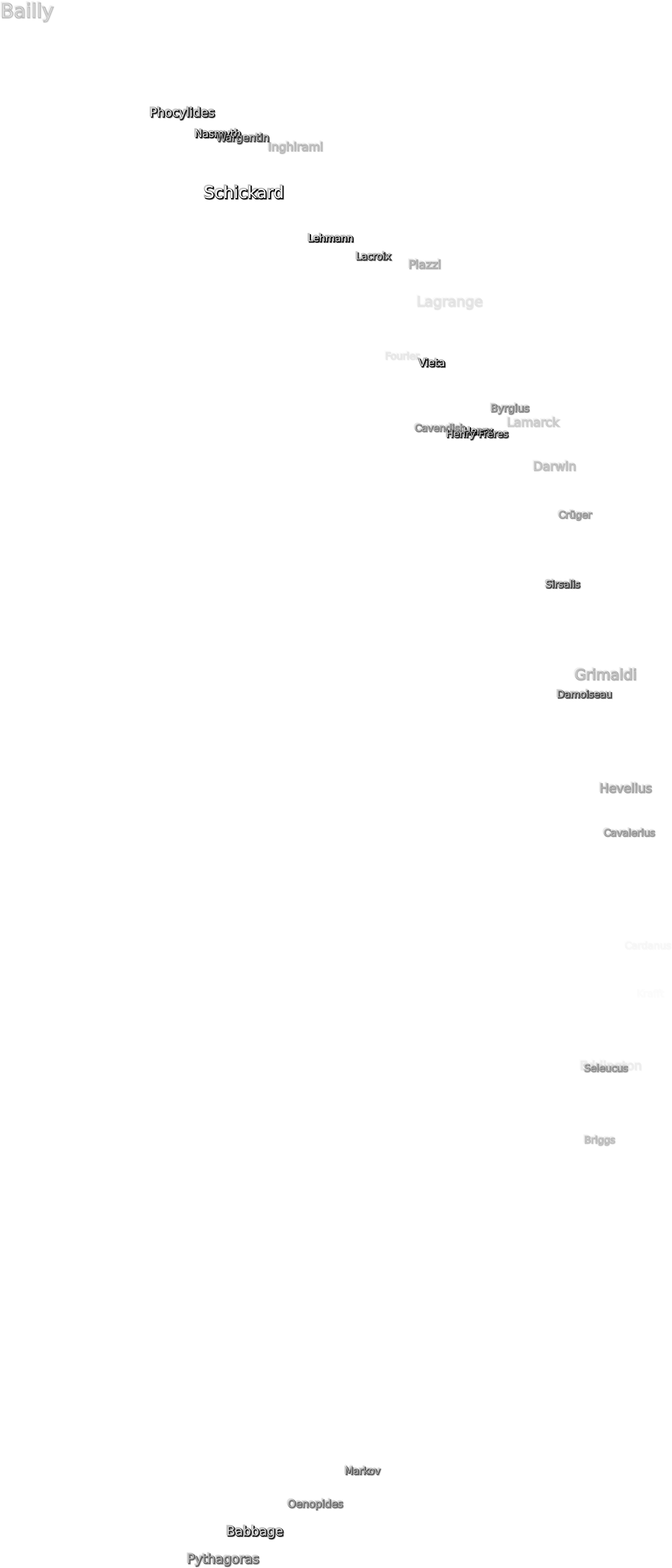 181 Kb, Png Image (5760x3240), Png Download