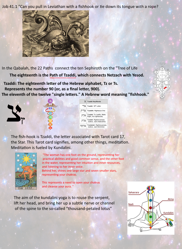 Post (600x819), Png Download