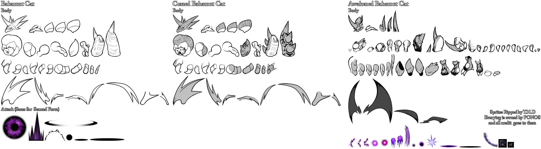 Click For Full Sized Image Bahamut Cat (1897x525), Png Download