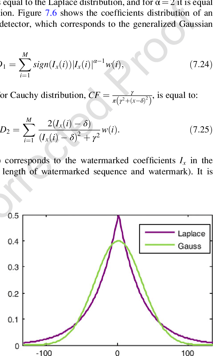 6 The Distribution Of Coefficients (693x1156), Png Download