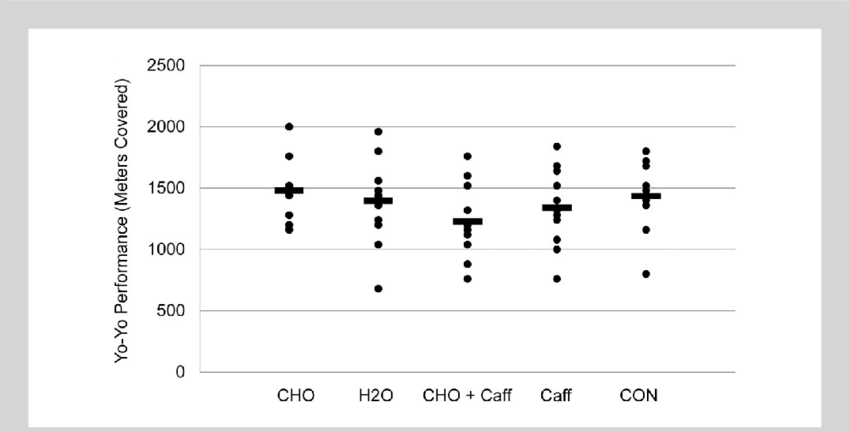 Individual Responses Of Meters Completed During The (850x432), Png Download