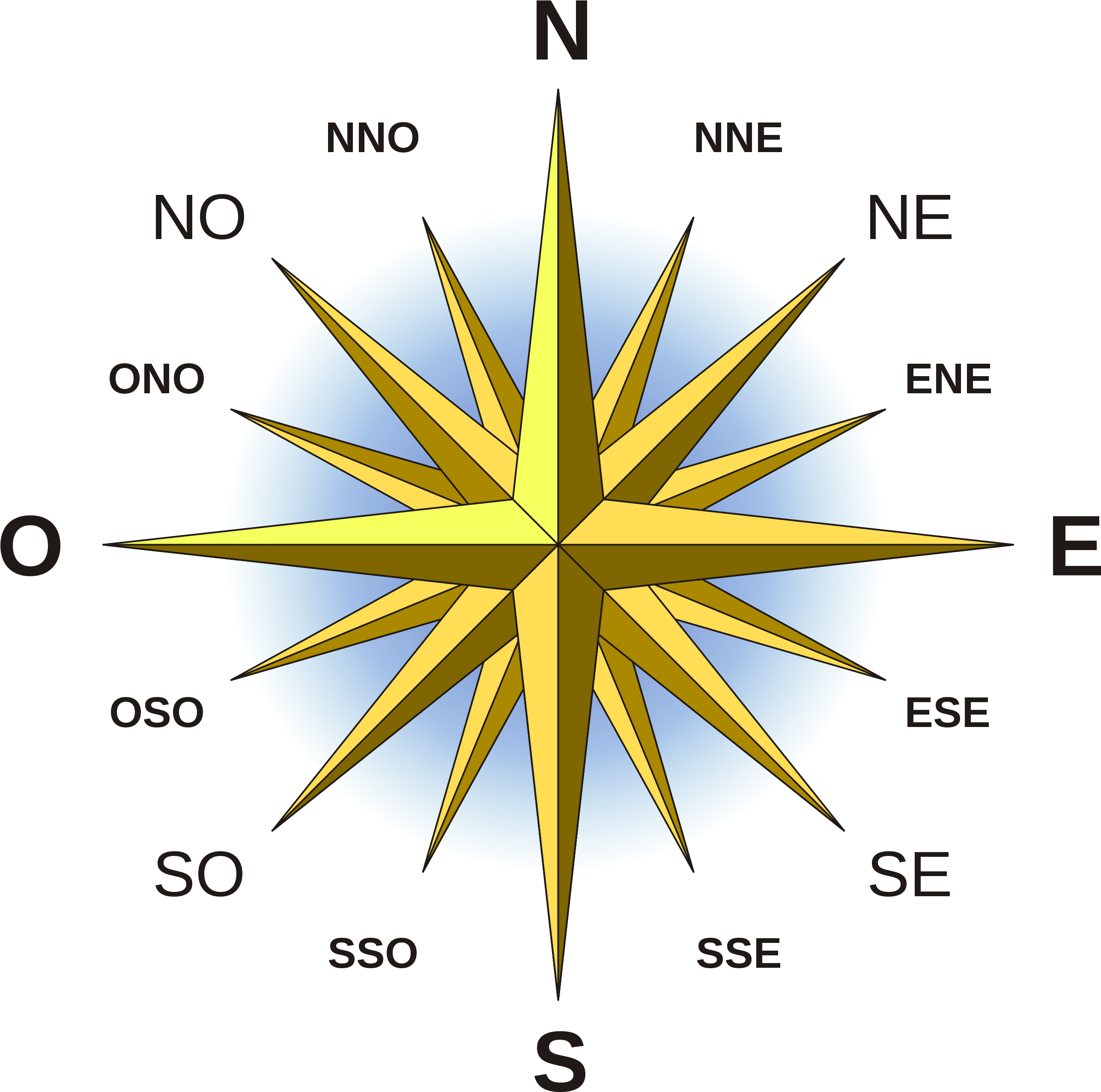 File - Brújula - Svg (2835x2835), Png Download
