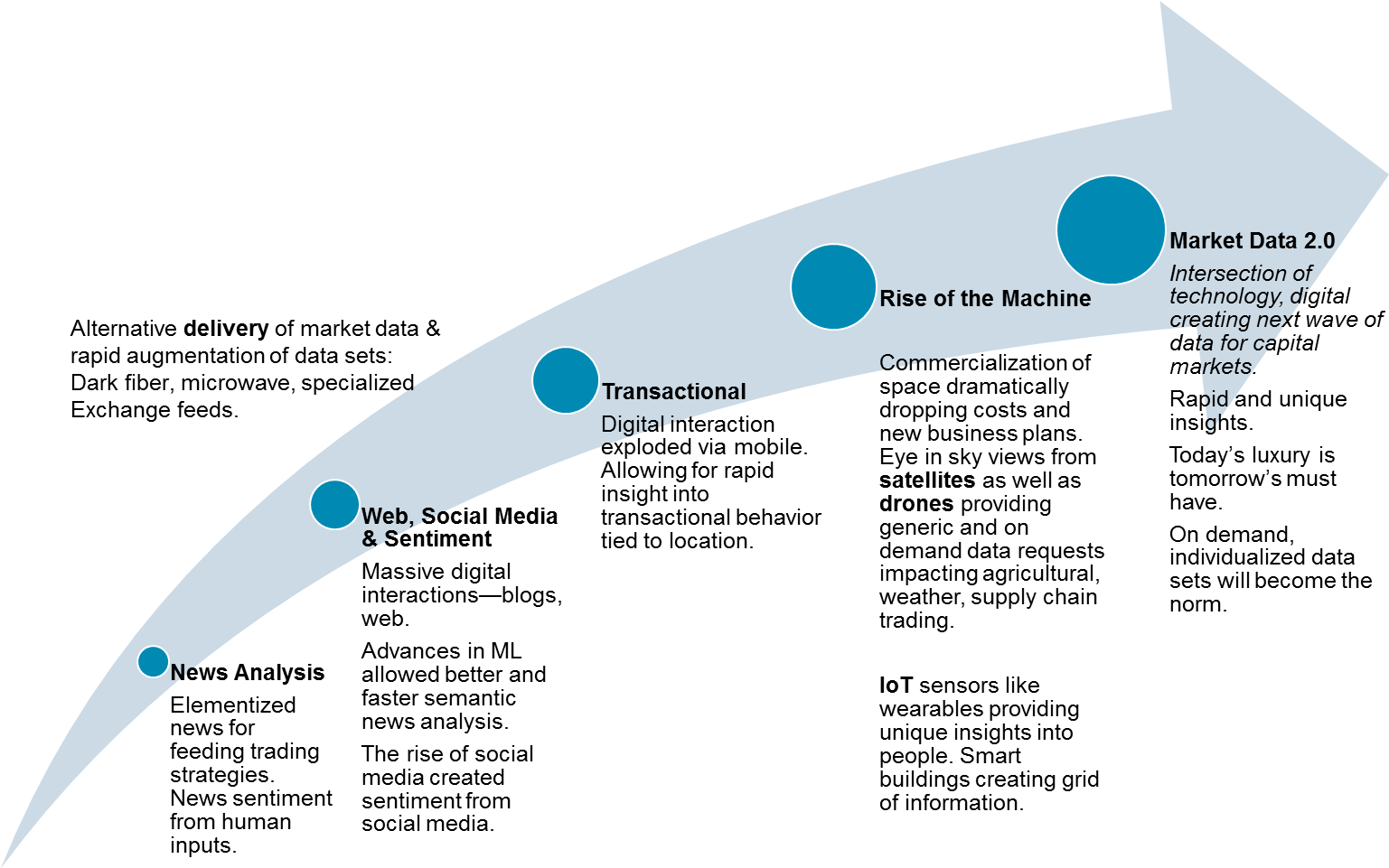 Insight Details (1663x963), Png Download