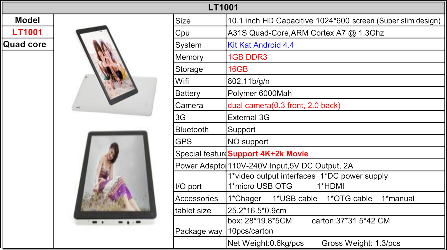 From Spain (894x501), Png Download